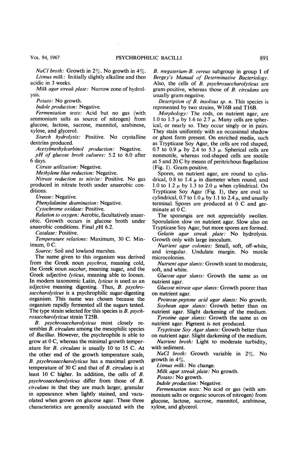 VOL. 94, 1967 PSYCHROPHILIC BACILLI 891 NaCI broth: Growth in 2%. No growth in 4%. Litmus milk: Initially slightly alkaline and then acidic in 3 weeks.
