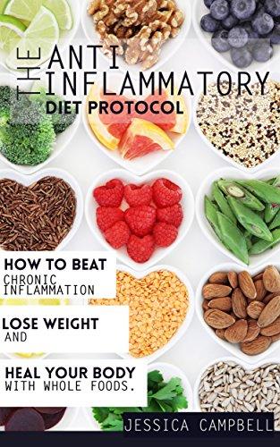 Anti Inflammatory Diet Protocol: How