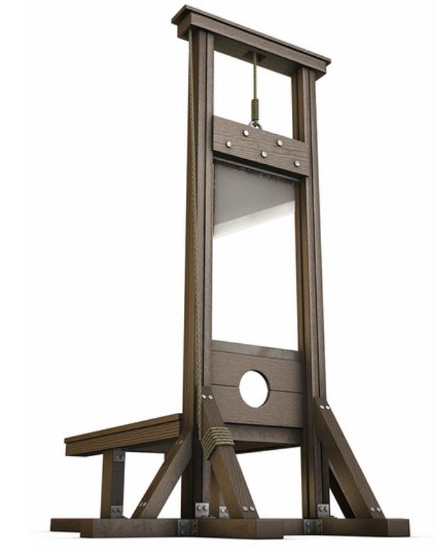 Avoid the Term and Technique of guillotine Correct Term is Open Length