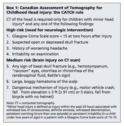 CATCH: Canadian Assessment of Tomography for Childhood Head Injury 12 CATCH: The high-risk factors were 100% sensitive in identifying neurosurgically relevant injuries (specificity of 70%) and the