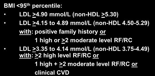 49) with: 1 high level RF/RC or >2 or more moderate level RF/RC or clinical CVD Guidelines for Medication Use in Childhood and Adolescent Obesity BMI >95 th and <97 th percentile: LDL >4.