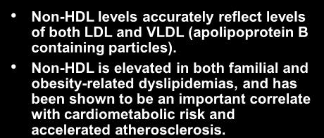 Non-HDL = Total cholesterol - HDL Background Non-HDL levels accurately reflect levels of both LDL and VLDL