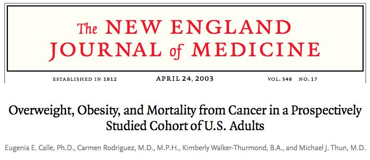 900,053 subjects from the American Cancer Society s Cancer Prevention Study II. Average age at enrollment was 57 years.
