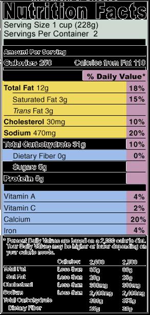 Percent Daily Value Tells you the percent of a nutrient you are getting based on a 2,000