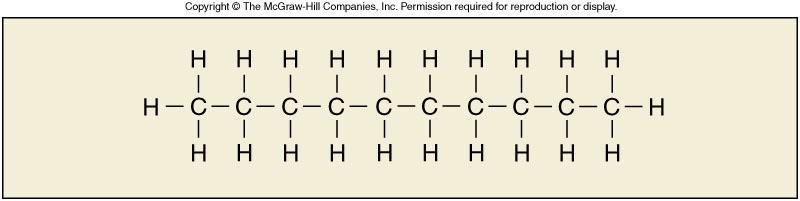 Organic Molecules Always contain Carbon (C) and Hydrogen (H) Carbon is missing four electrons Capable of forming 4