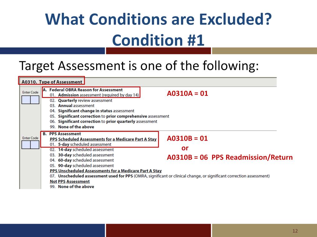There are 4 conditions where long-stay residents are excluded in the long-stay catheter indwelling catheter quality measure.
