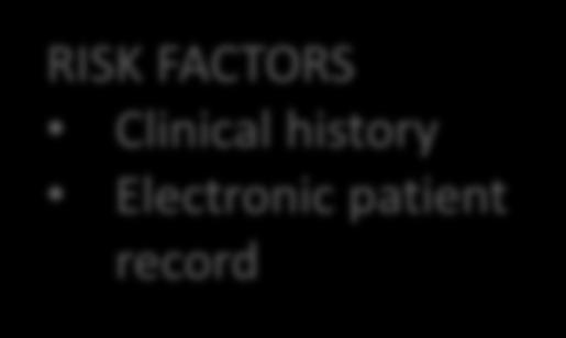 Clinical history