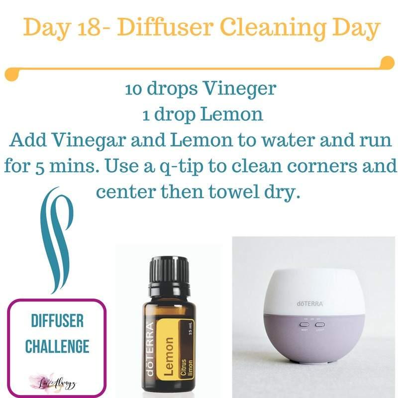 We have been using the heck out of our diffusers this month!