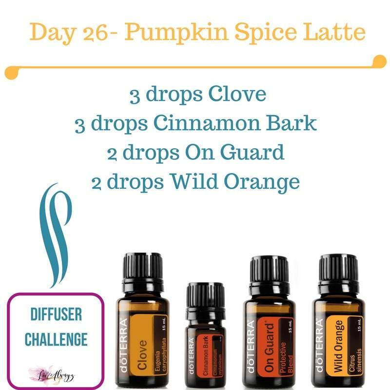 This is a very popular scent and flavor this time of year. This blend will make you feel all warm and cozy inside. Clove is spicy, warming and slightly bitter.
