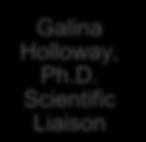 Holloway, Ph.D.