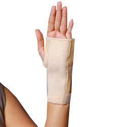 Arm Splint Wrist
