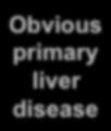 Treat primary non-hepatic disease Symptomatic Obvious