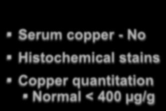 Copper quantitation