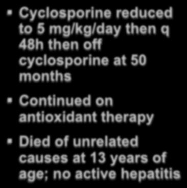 16 12 8 4 Prednisone Cyclosporine UDCA Silybin Day 1 7 11 24