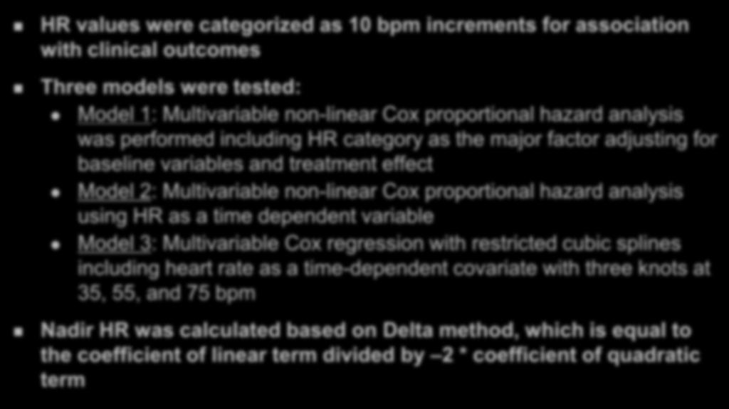 Statistical Analyses HR values were categorized as 1 bpm increments for association with clinical outcomes Three models were tested: Model 1: Multivariable non-linear Cox proportional hazard analysis
