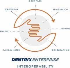 INFORMATION SHARING Your staff saves valuable data-entry time because Dentrix Enterprise interoperates with more than 40 medical software