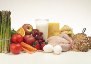 Nutrition and Food Availability Availability of nutritious foods,