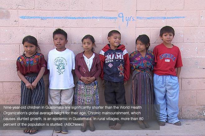 Guatemalan children,