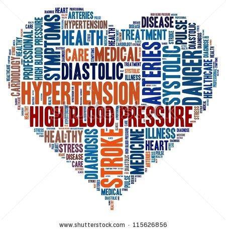 Hypertension Hypertension cost estimates were based on national averages among U.S. Adults. U.S. adult Hispanics averaged $981 per person treated for hypertension.