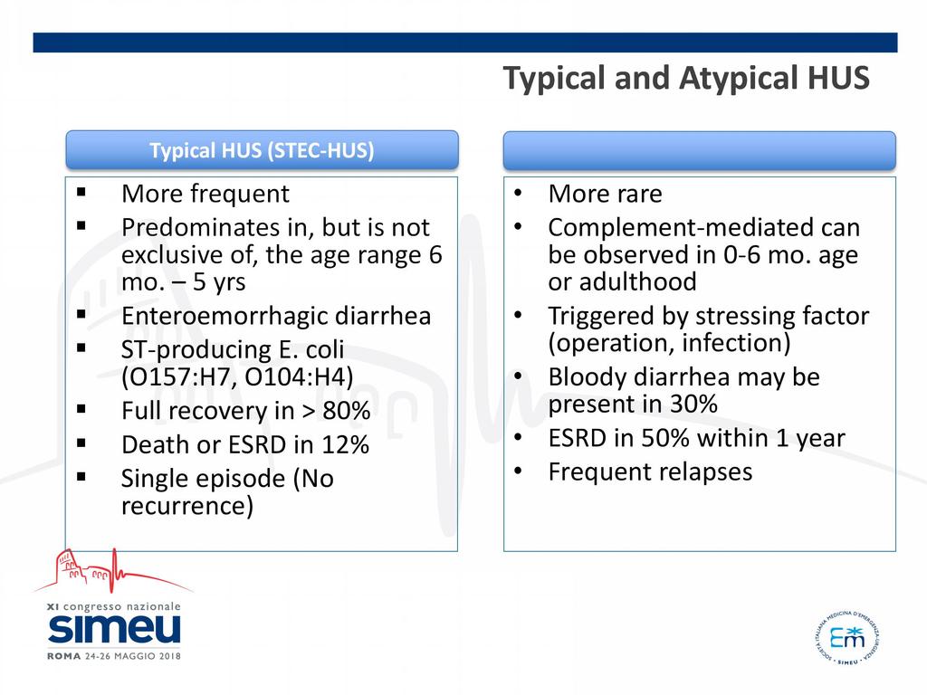 Typical and Atypical HUS Typical HUS (STEC-HUS) More frequent Predominates in, but is not exclusive of, the age range 6 mo. 5 yrs Enteroemorrhagic diarrhea ST-producing E.