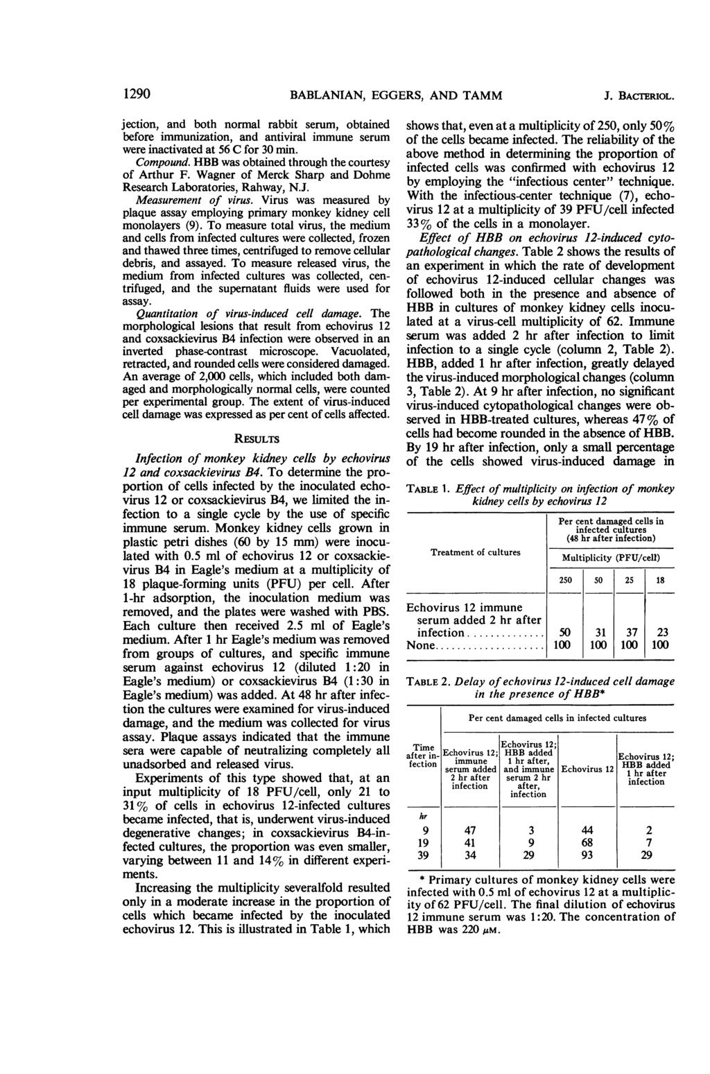 129 BABLANAN, GGRS, AND TAMM J. BACTROL. jection, and both normal rabbit serum, obtained before immunization, and antiviral immune serum were inactivated at 56 C for 3 min. Compound.