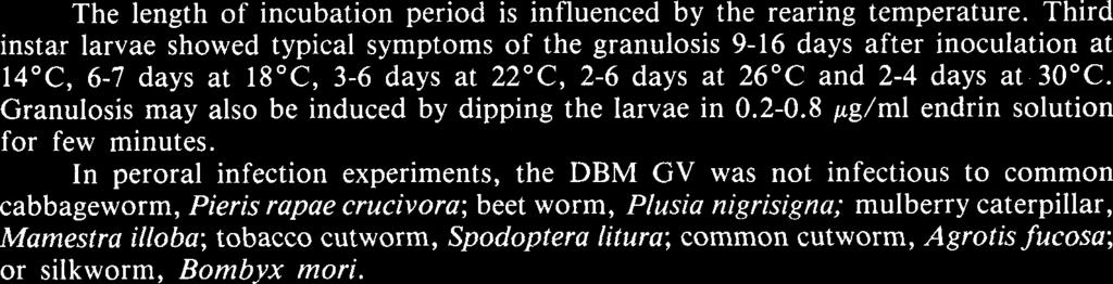 Spodoptera litura; common cutworm, Agrotis fucosa; or silkworm, Bombyx mori. Virus Morphology The normal inclusion body (capsule) was ovocylindrical, 411 ± 17 nm long and 240 ± 13 nm wide (Figure 4).