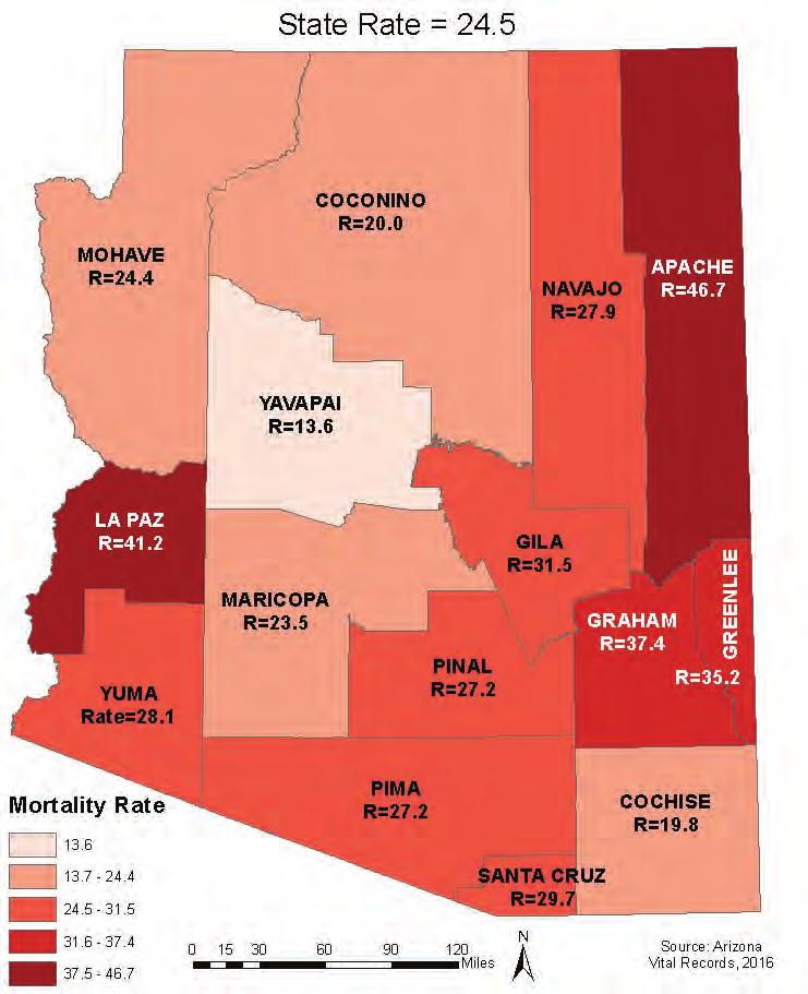 Death rates related to diabetes by county in 2015 were much higher in Apache and La Paz counties. Compared to the overall death rate in Arizona (24.