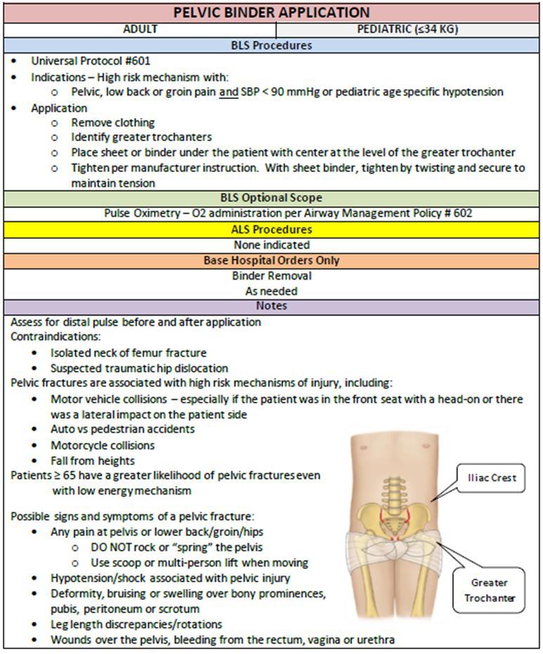 Procedure #713 Pelvic Binder If patient meets Step 2 criteria for activation based off suspected Pelvic injury, that is: Pelvic/low back/groin area pain HIGH-RISK mechanism AND patient is hypotenisve