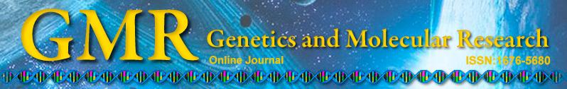 Correlation analysis of ultrasonic characteristics, pathological type, and molecular markers of thyroid nodules J.J. Su 1, L.Z. Hui 2, C.J. Xi 2 and G.Q.