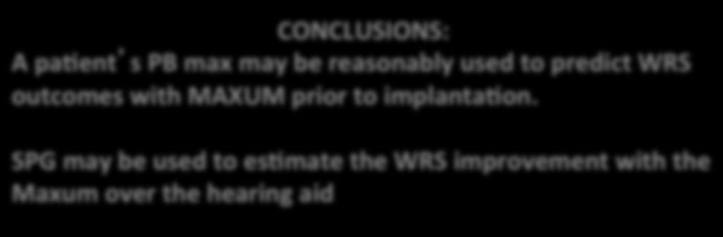 SPG may be used to es4mate the WRS improvement with the Maxum over the hearing aid