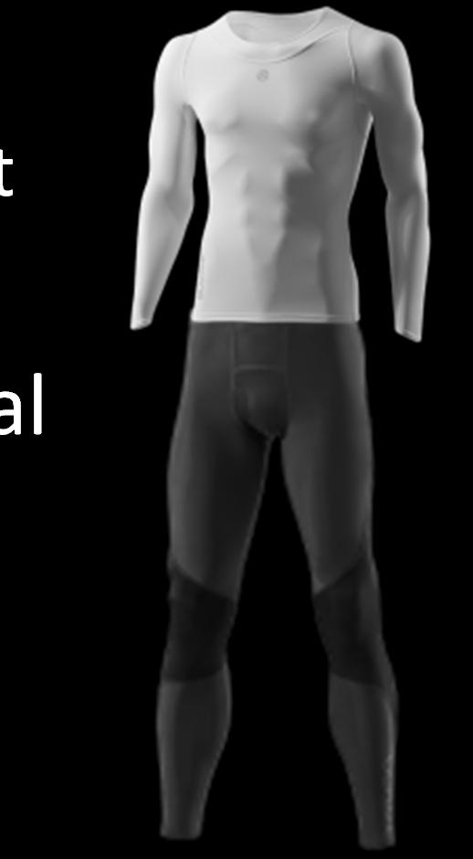 Compression Garments Inconclusive Some studies: Improved torque Other studies: No change in