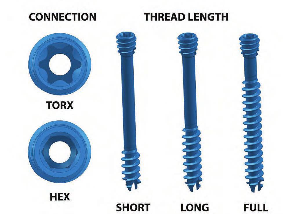 Features and Beneﬁts The comprehensive HNM Total Recon Headless Compression Screw was designed to provide a superior level of stable compression.