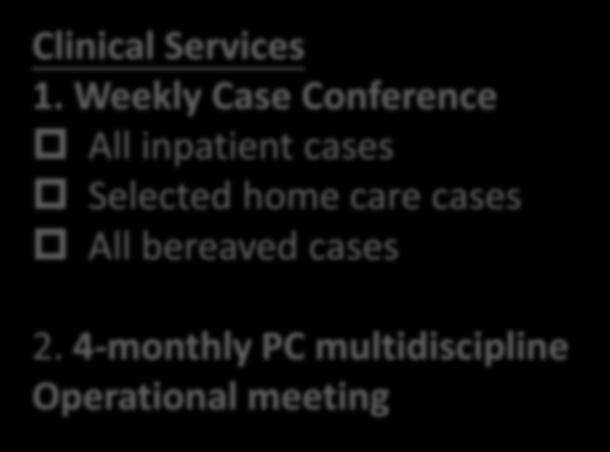 Integration of Psychology Assistant (PCA) in multidisciplinary team Clinical Services 1. Weekly Case Conference All inpatient cases Selected home care cases All bereaved cases 2.