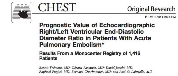 950 patients with PE Echocardiography on admission 3.3% mortality AND RV/LV ratio > 0.9-6.6% Positive Predictive Value = 6% Negative Predictive Value = 98% (i.