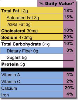 for those that you want to consume in greater amounts (fiber, calcium, etc). As the Quick Guide shows, 20%DV or more is high for all nutrients.