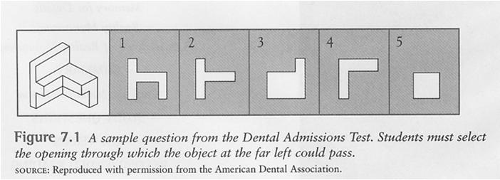 pencil tasks Dental Admissions Test (below) Rod and Frame task (+1) Rod & Frame