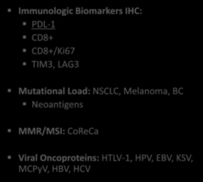 Mechanisms Driven Predictive Biomarker for Immune Checkpoint Inhibitors Immunologic Biomarkers IHC: PDL-1 CD8+ CD8+/Ki67 TIM3,