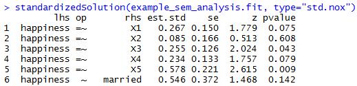 Example Data: SEM Analysis The SEM analysis (simultaneous) is the ideal: here is