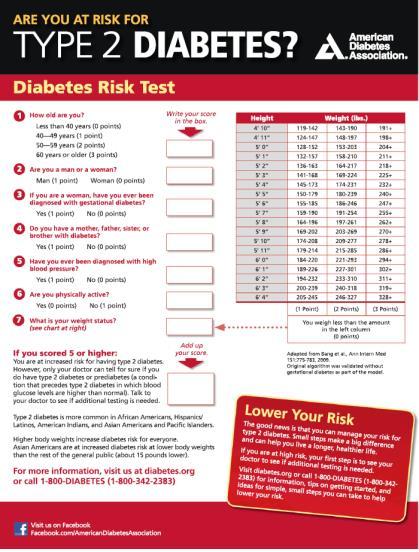 Risk Assessment for Diabetes Be proactive in an effort to improve outcomes Assess for risk factors Ask patients to take the ADA Diabetes Risk Test.