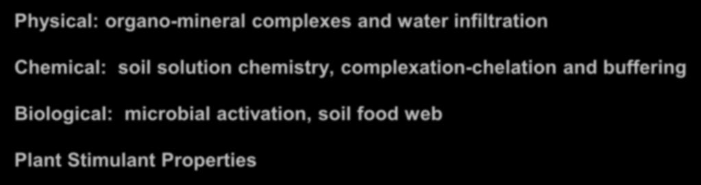 activation, soil food web Plant
