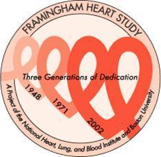 Framingham Heart Study Limitations: