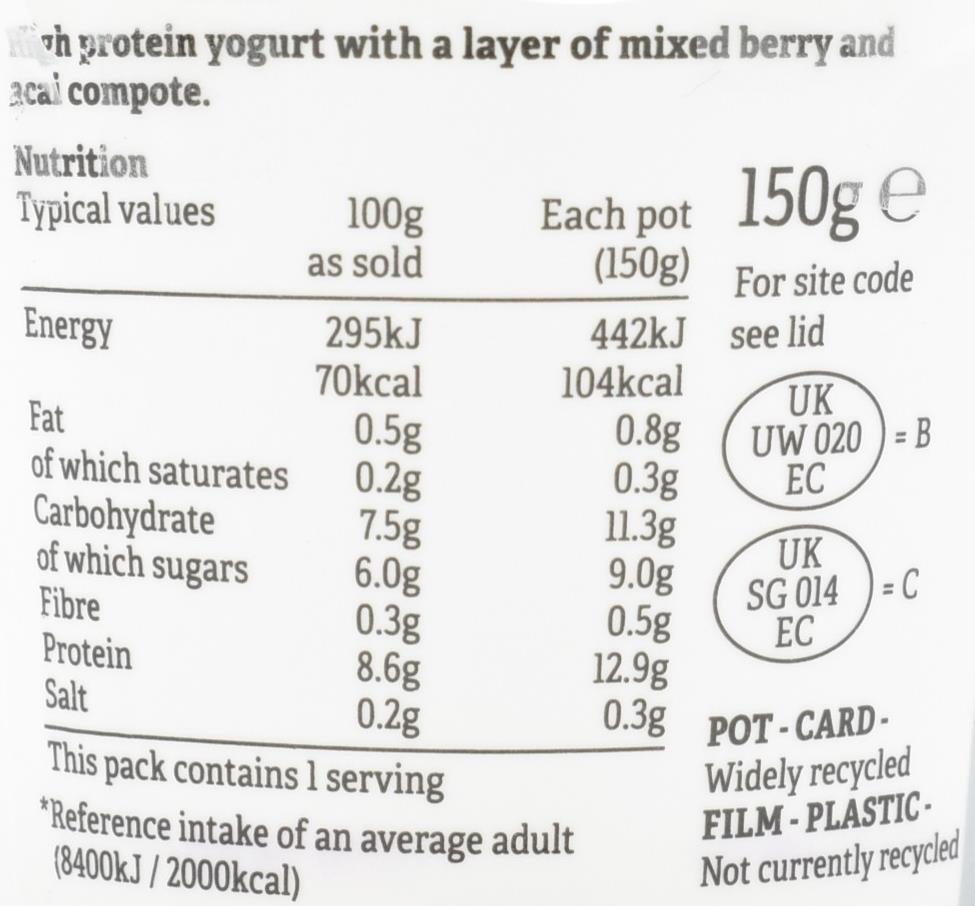LOW FAT A claim that a food is low in fat, and any claim likely to have the same meaning for the consumer, may only be made where the product contains no more than 3 g of fat per 100 g for solids or