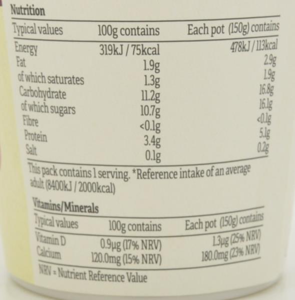 only be made where the product contains no more than 3 g of fat per 100 g for solids