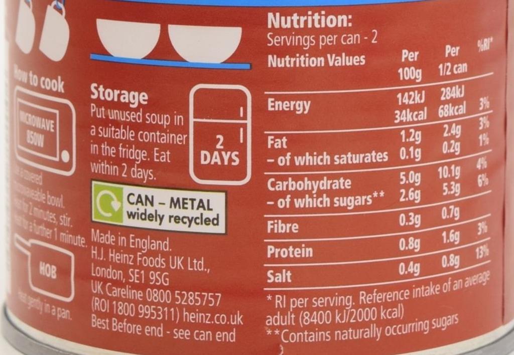 Source: Mintel LEGAL FRAMEWORK NUTRITION CLAIMS (Annex) WITH NO ADDED SUGARS A claim stating that sugars have not been added to a