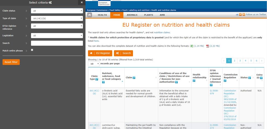 EU Register on