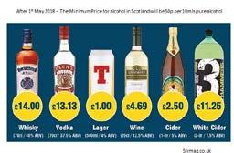 result, SHAAP and its partners made one of the first public calls for action to introduce MUP to tackle the problem of cheap alcohol that was doing heavy damage to the most vulnerable drinkers and
