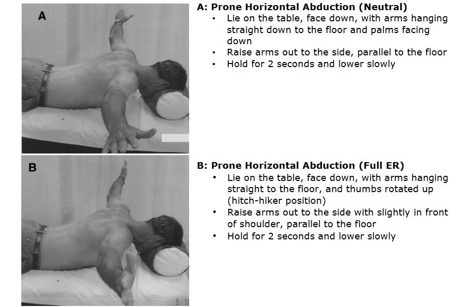 Blackburn Exercises: These exercises are for training scapular retraction.