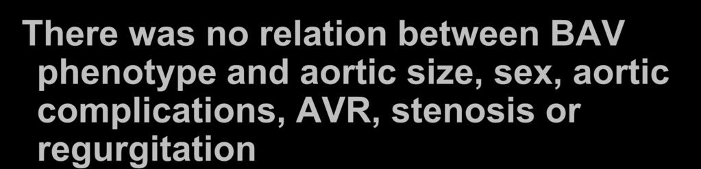 aortic size, sex, aortic