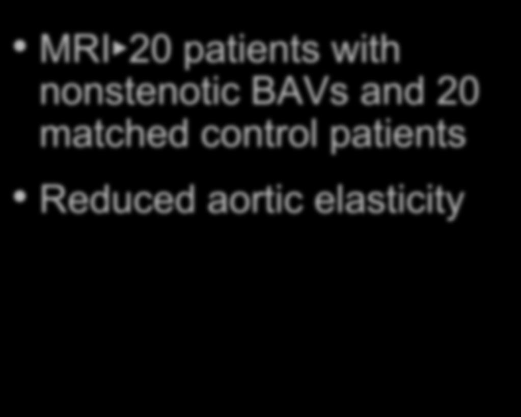 The facts MRI 20 patients with