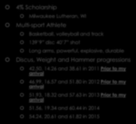 th 2015 Big Ten Outdoor Championships Athlete Example & Background -